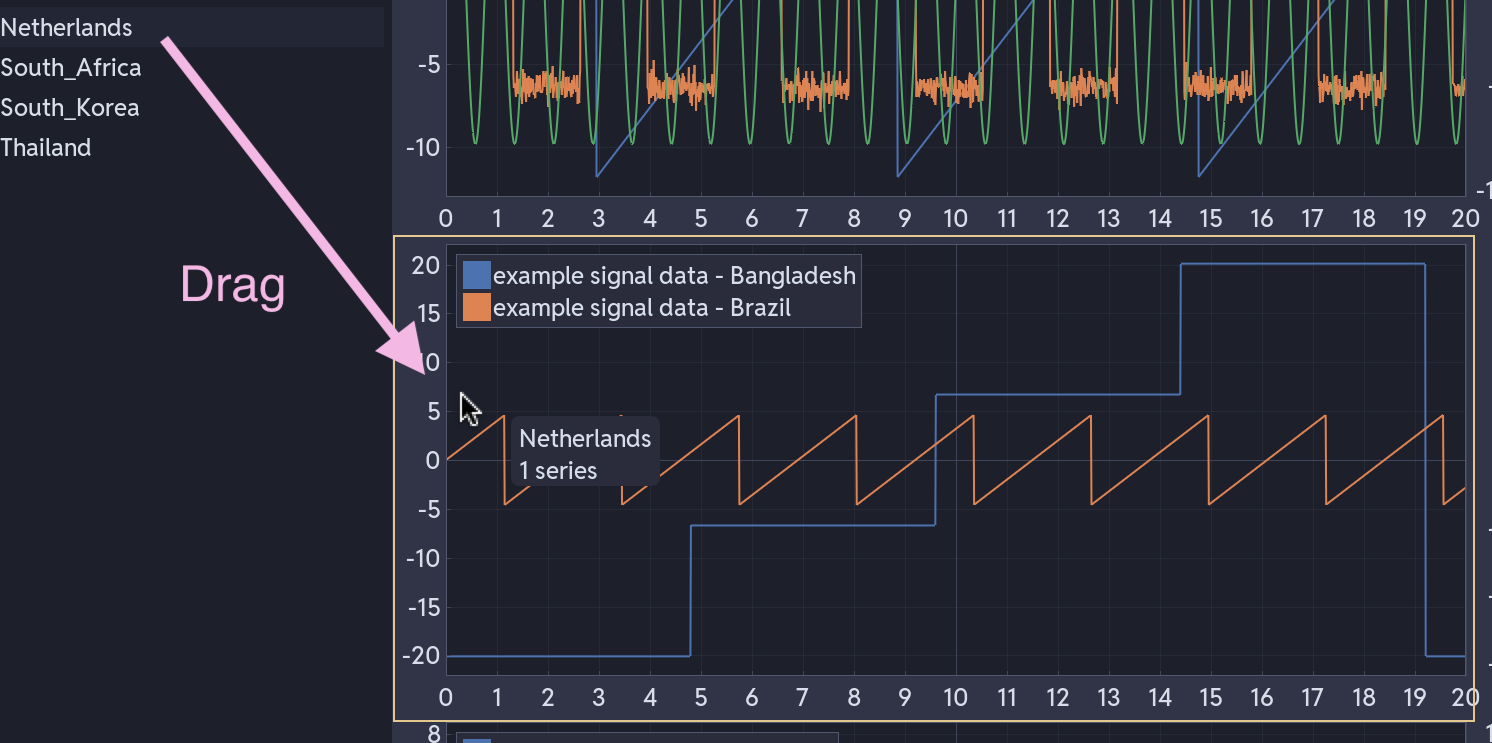 Dragging a series from the sidebar onto a subplot