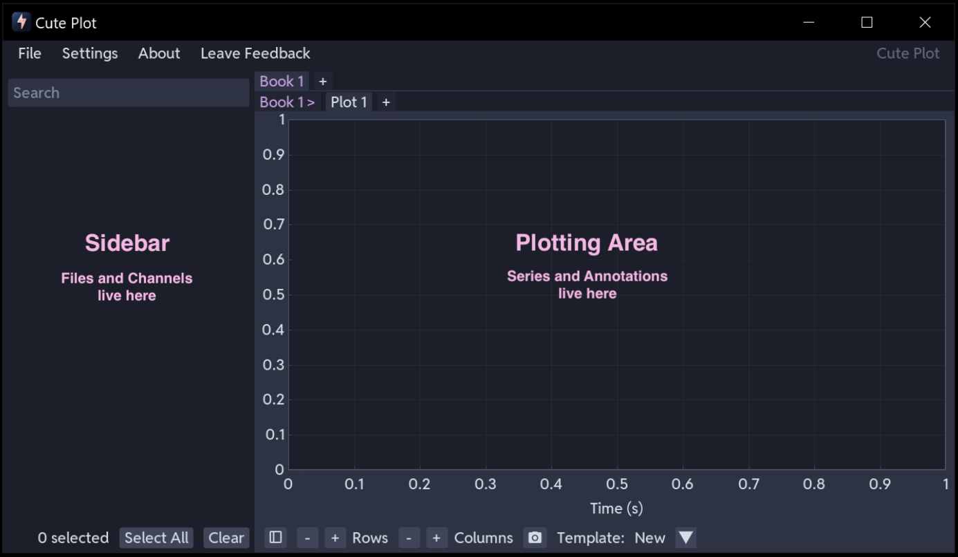 Fresh Cute Plot workspace