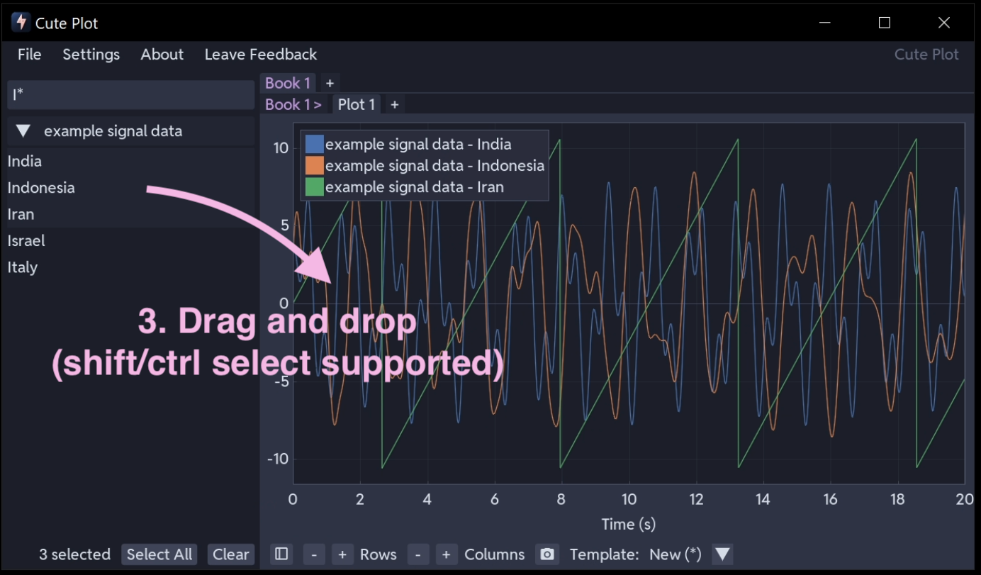 Series plotted with drag and drop