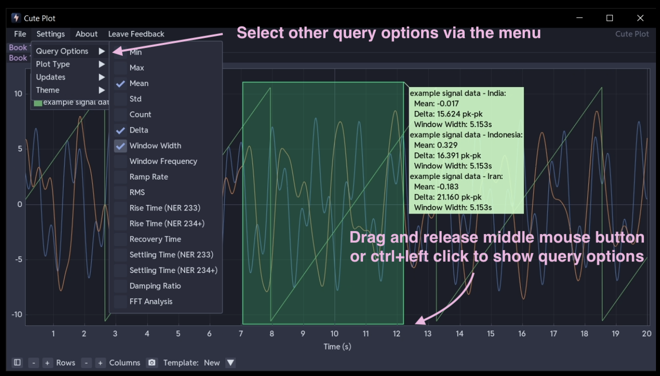 Query rectangle with statistics
