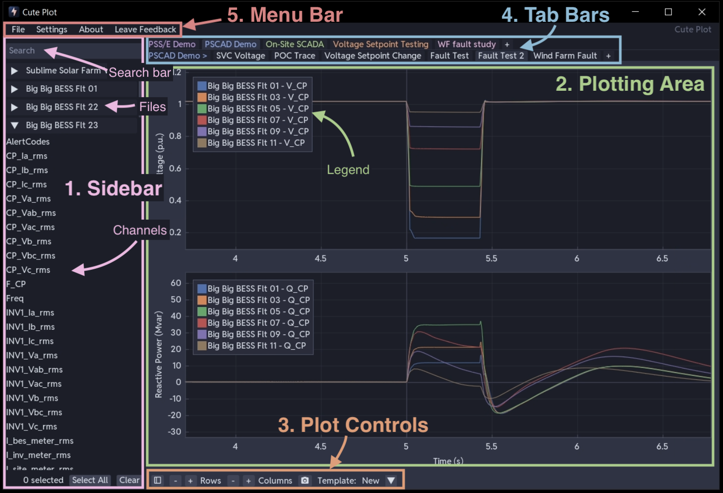 Cute Plot interface overview